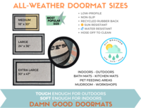 all weather welcome mats, non-slip, low-profile recycled rubber back