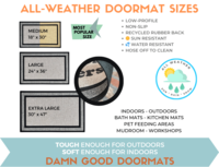 all weather welcome mats, non-slip, low-profile recycled rubber back