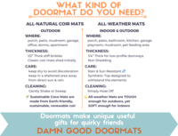 the benefits of all natural coir doormat vs an all-weather welcome mats