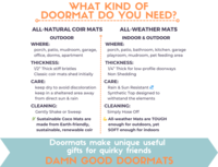 the benefits of all natural coir doormat vs an all-weather welcome mats
