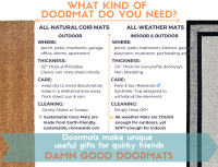Dave's Not Here 420 Doormat