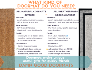 Με Το Δεξί Greek Doormat | Right Foot First