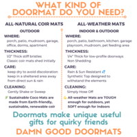 Game Day door mat | Go Away doormat