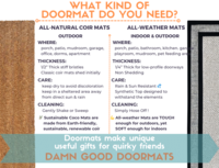Shut the FUCKING door! funny rude doormat