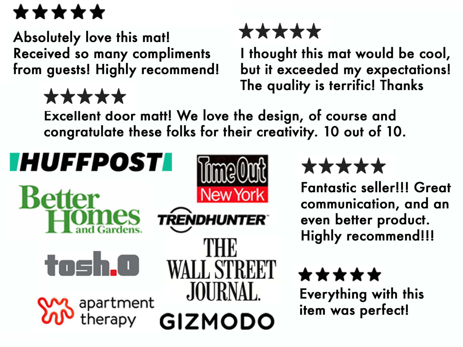 Ya Filthy Animal Home Alone doormat