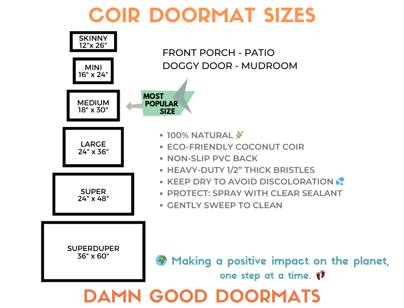 Promotional graphic for coir doormat sizes from Damn Good Doormats