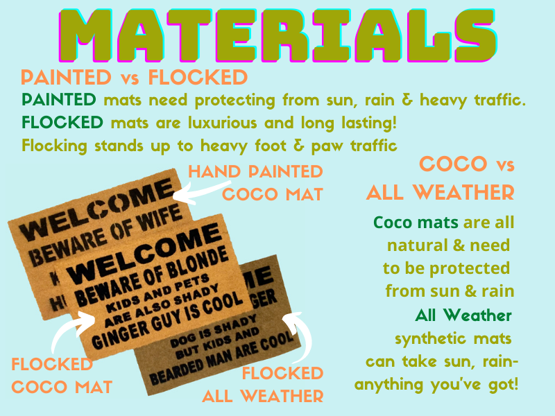 Let shiitake go | Mushroom decor | Damn Good Doormats
